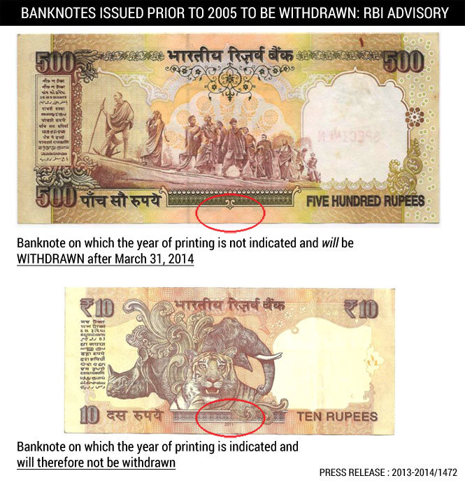 non acceptable 10 rupees notes of rbi