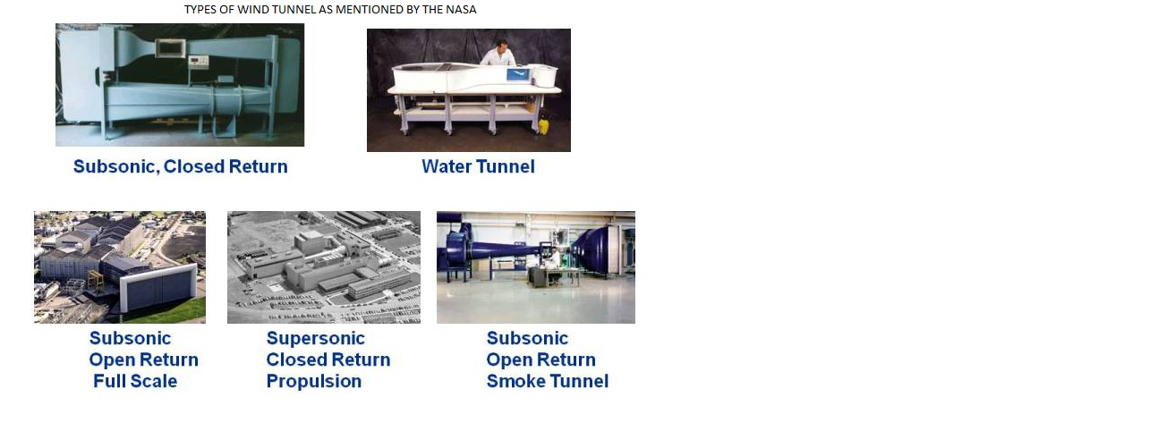 types of wind tunnel for aeronautical engineers